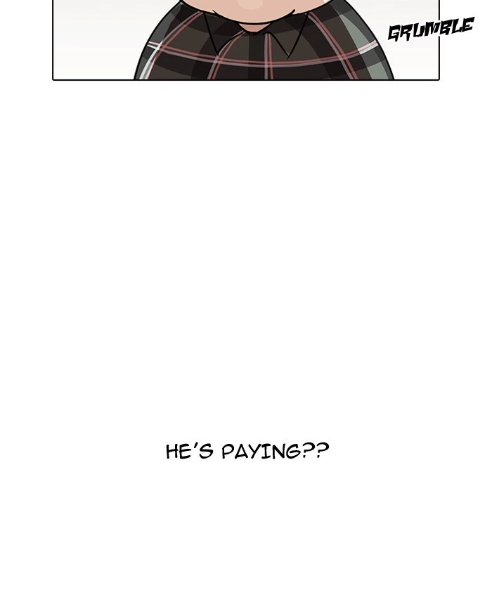 Lookism Chapter 192 — page 79