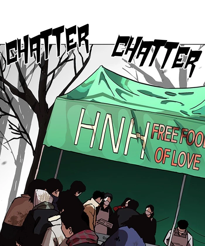 Lookism Chapter 192 — page 80