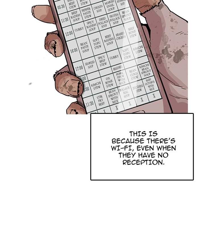 Lookism Chapter 192 — page 86