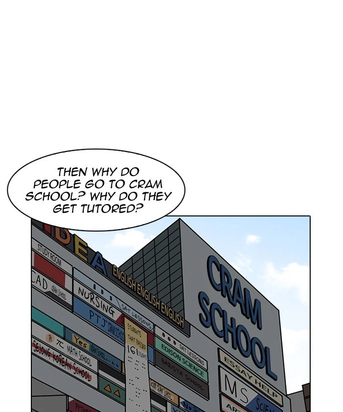 Lookism Chapter 192 — page 114