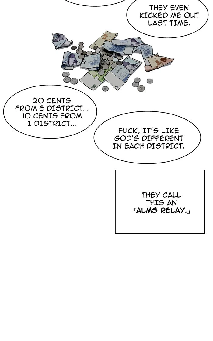 Lookism Chapter 193 — page 98