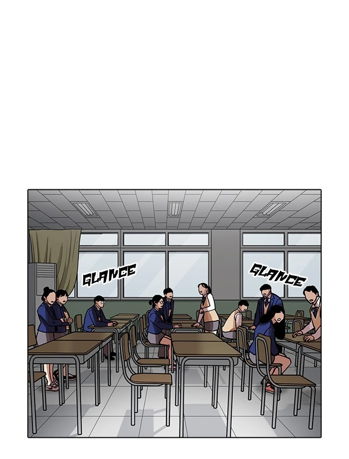 Lookism Chapter 195 — page 2