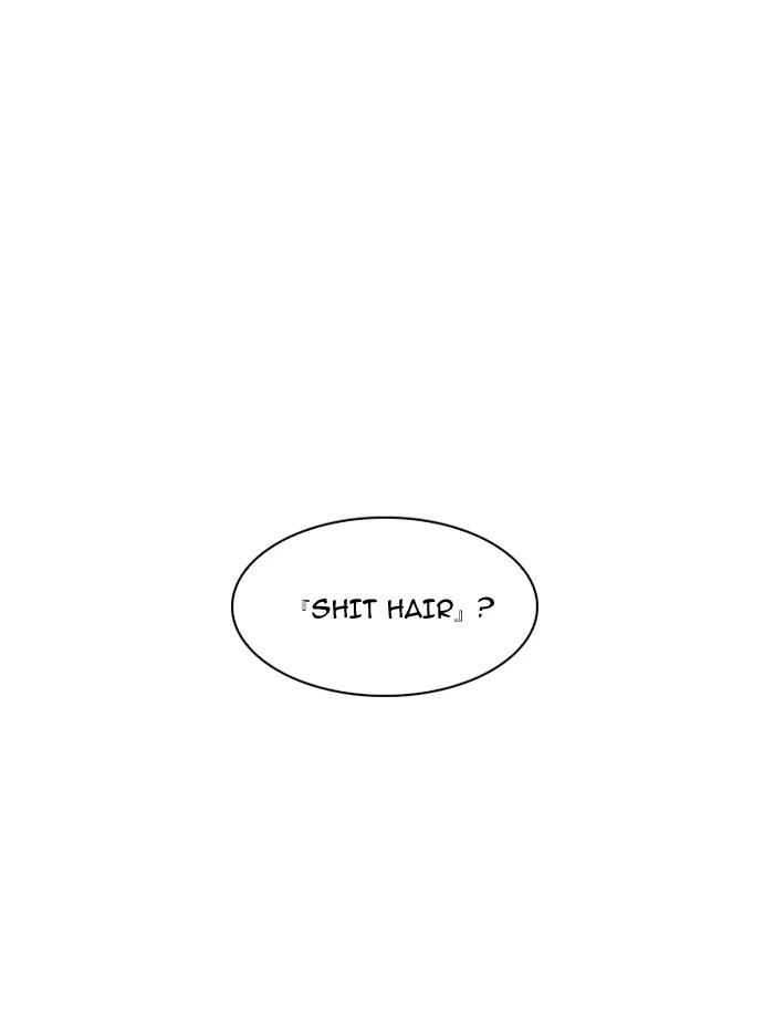 Lookism Chapter 195 — page 21