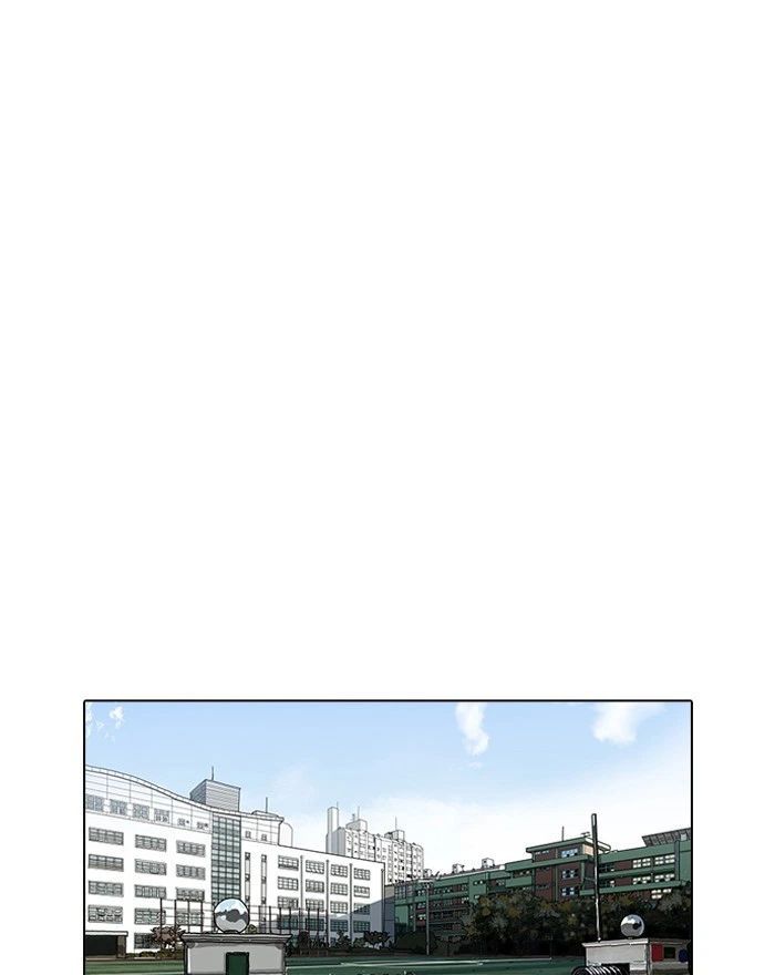Lookism Chapter 199 — page 1