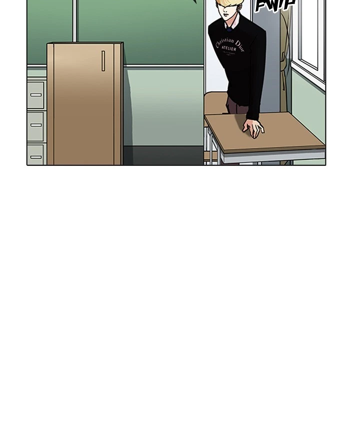 Lookism Chapter 199 — page 86