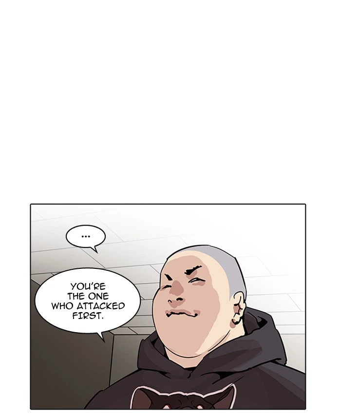 Lookism Chapter 200 — page 78