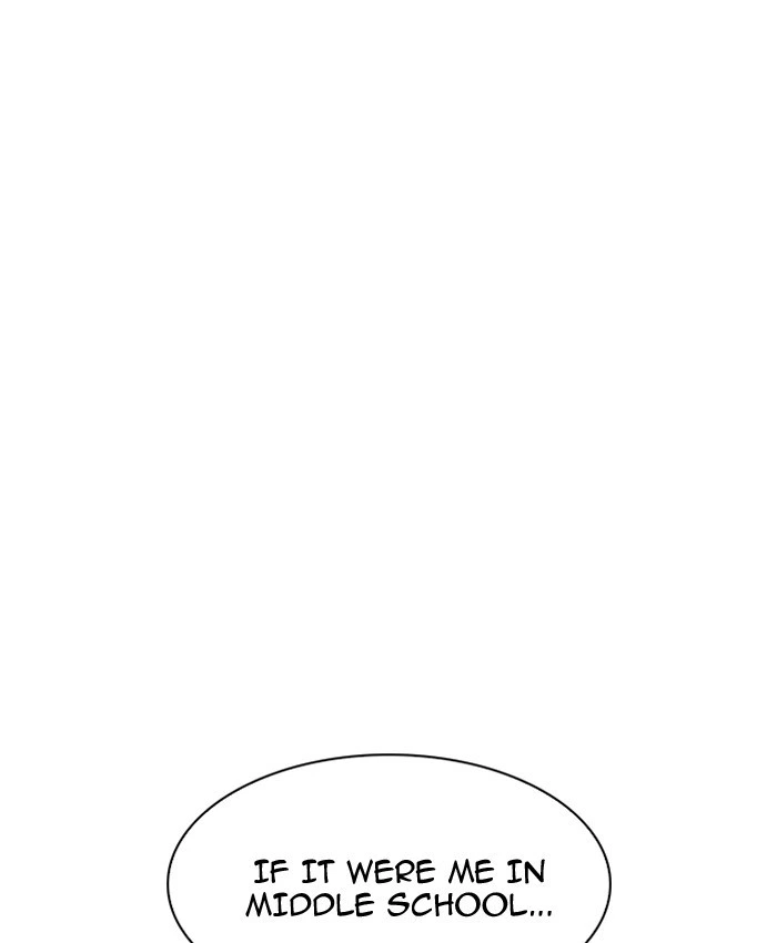 Lookism Chapter 200 — page 160