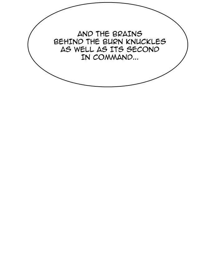 Lookism Chapter 201 — page 87