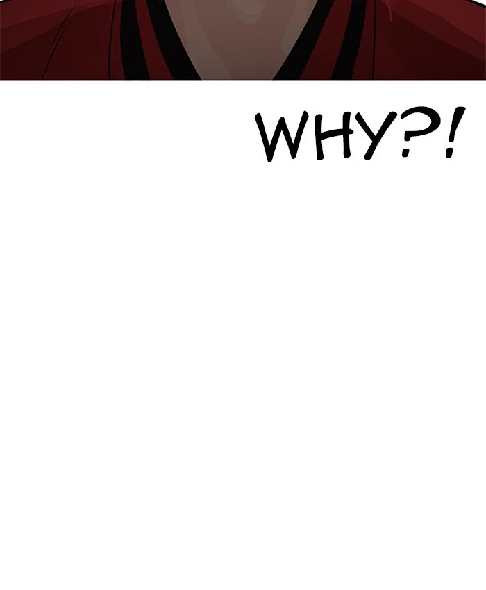 Lookism Chapter 205 — page 88