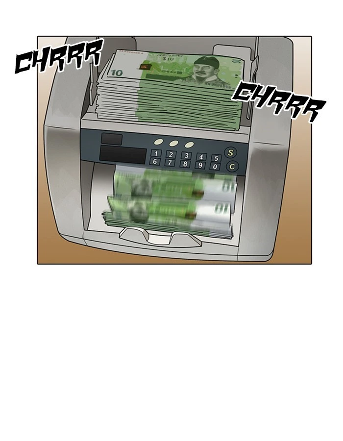 Lookism Chapter 208 — page 124