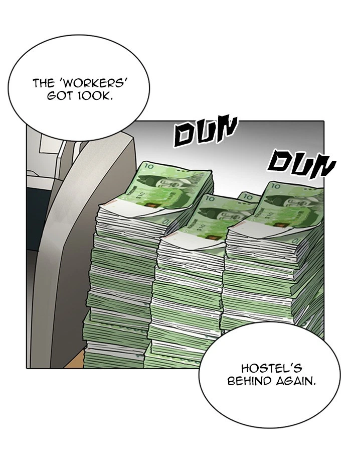 Lookism Chapter 208 — page 125