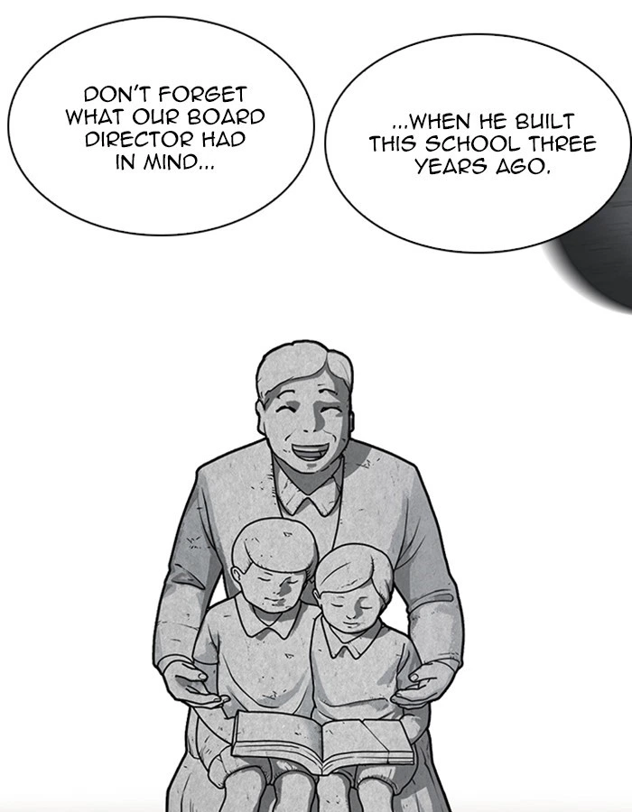 Lookism Chapter 213 — page 149