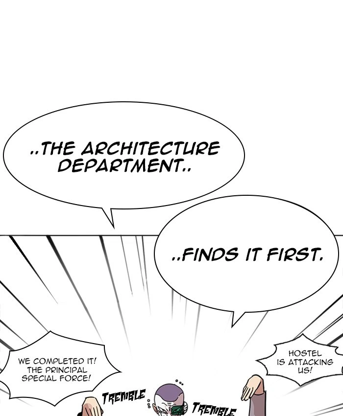 Lookism Chapter 214 — page 131