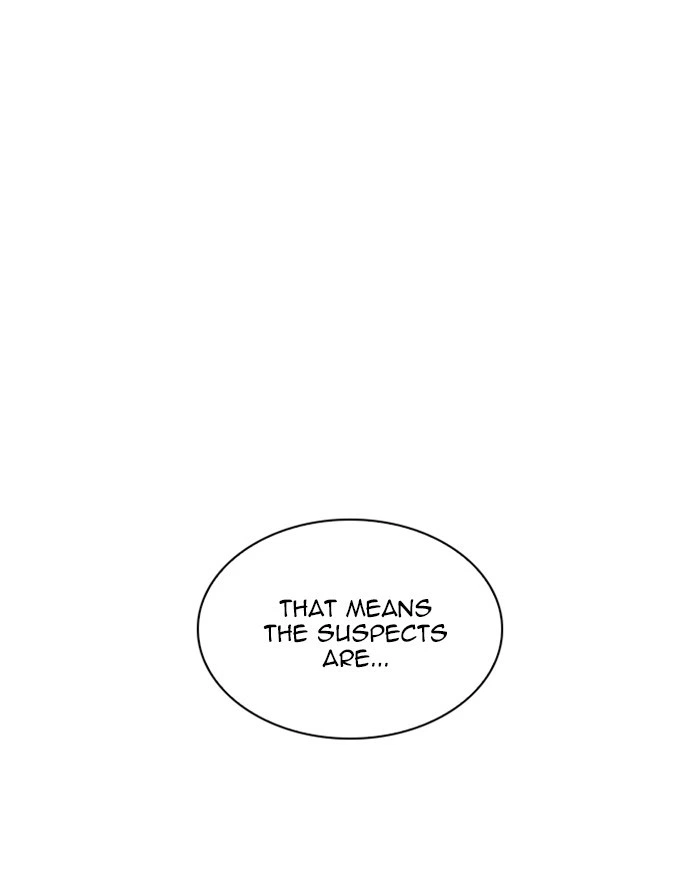 Lookism Chapter 215 — page 40