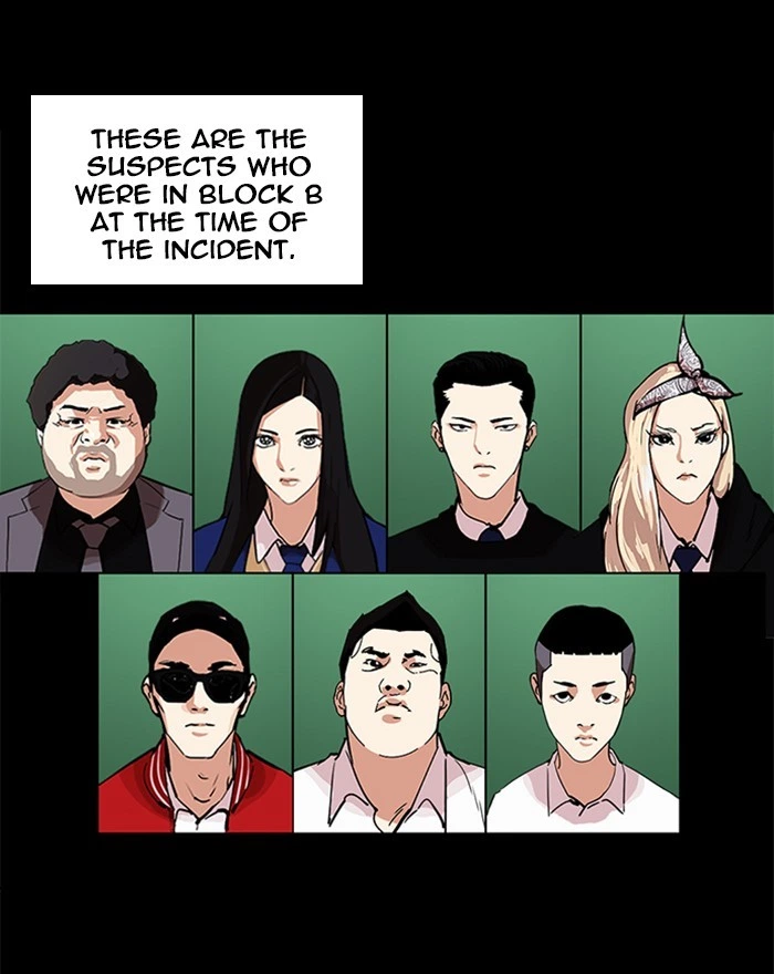 Lookism Chapter 215 — page 50