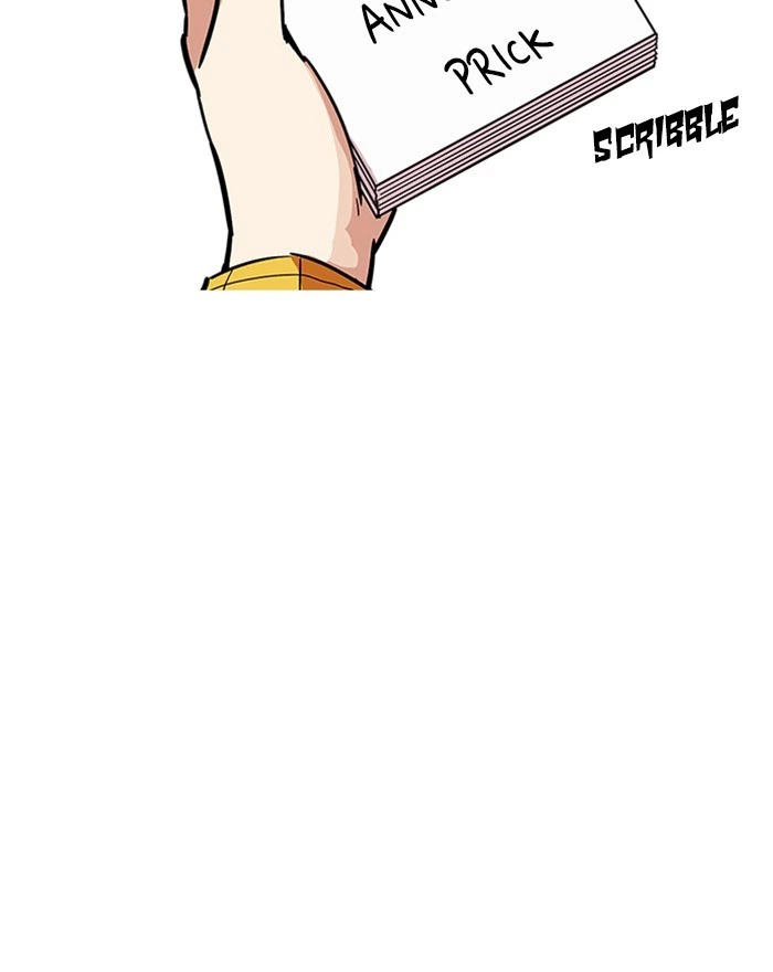 Lookism Chapter 215 — page 87