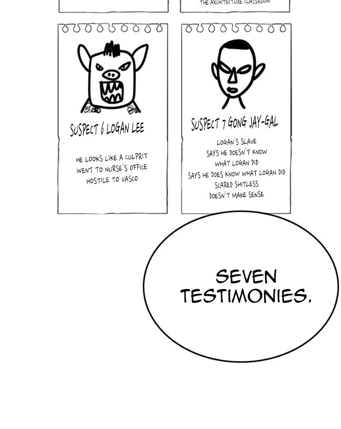 Lookism Chapter 215 — page 138