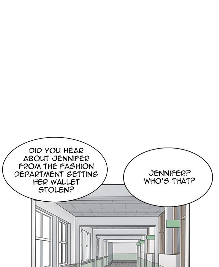 Lookism Chapter 216 — page 1