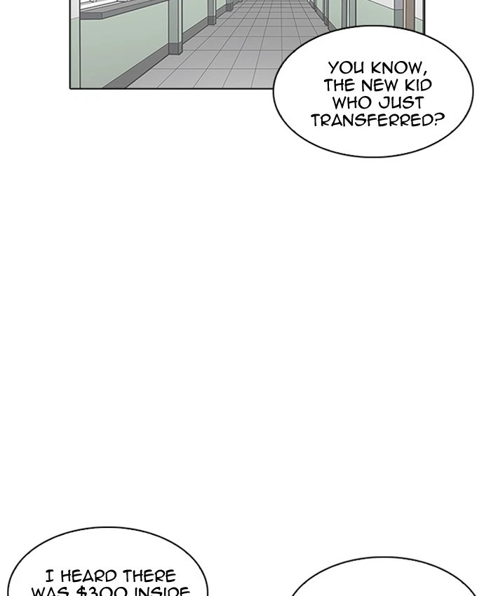 Lookism Chapter 216 — page 2