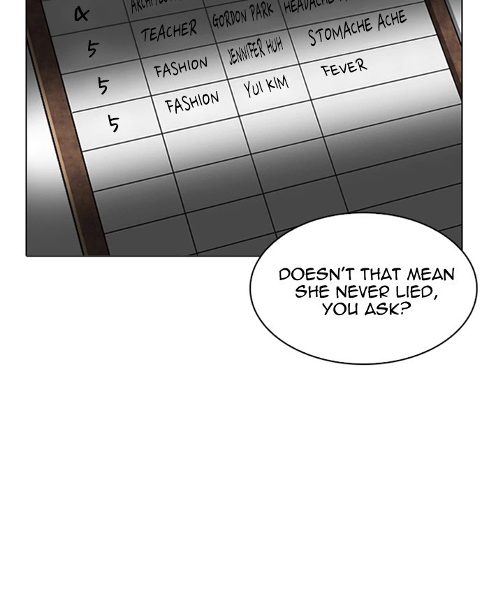 Lookism Chapter 216 — page 29
