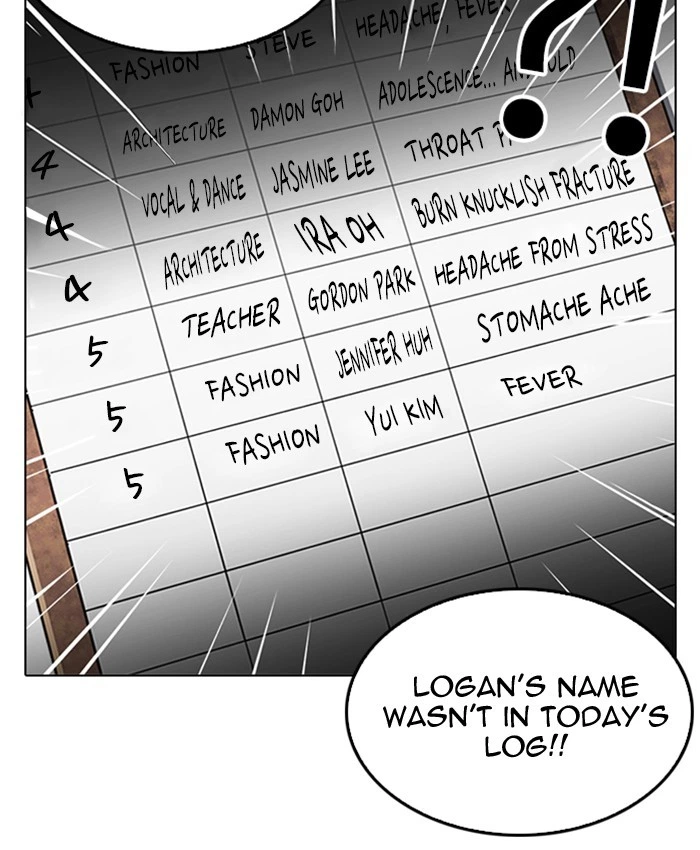 Lookism Chapter 216 — page 76
