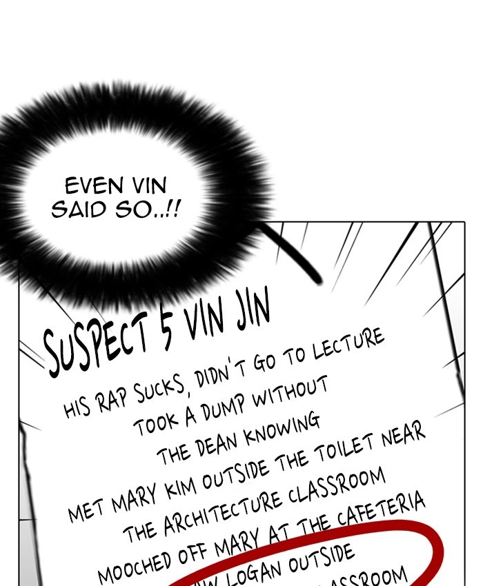 Lookism Chapter 216 — page 92