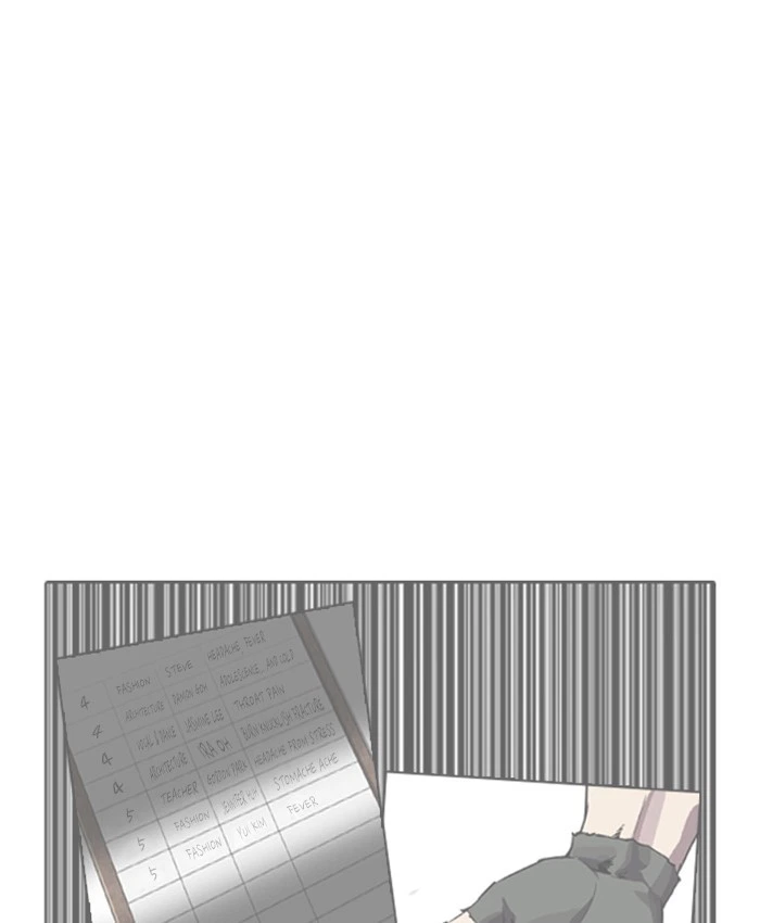 Lookism Chapter 216 — page 186