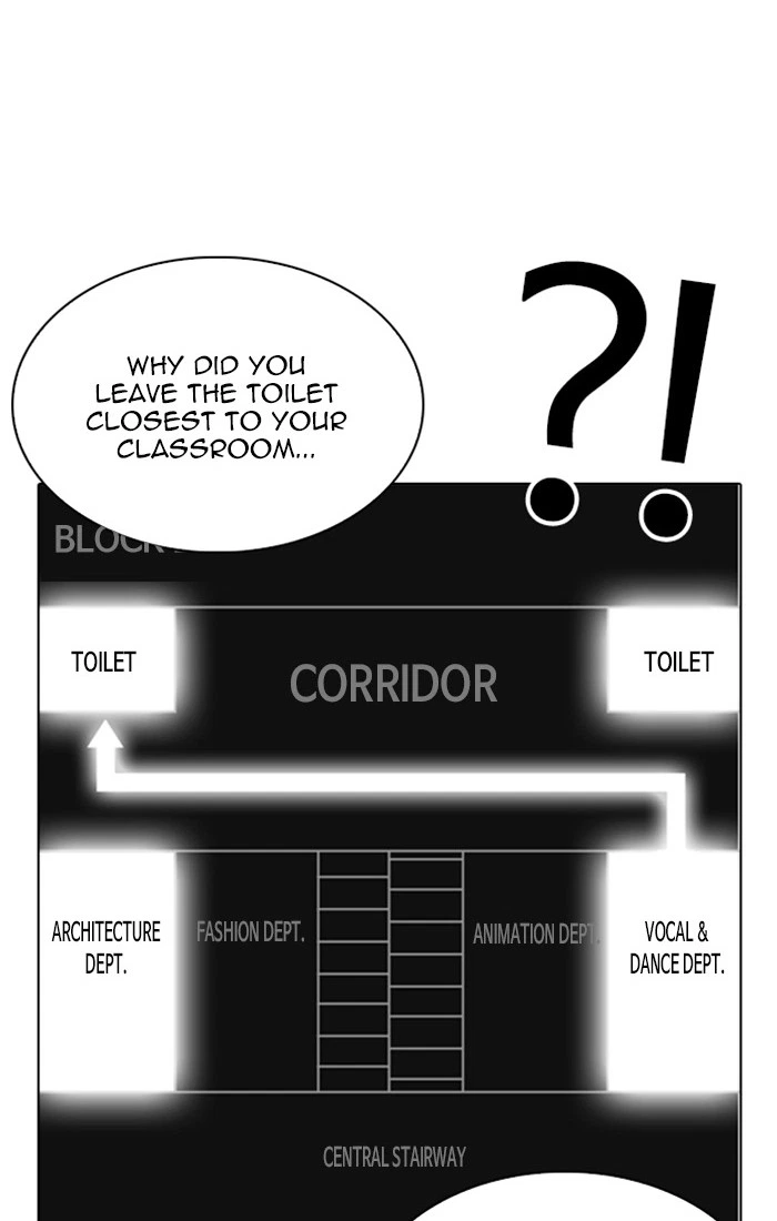 Lookism Chapter 217 — page 35