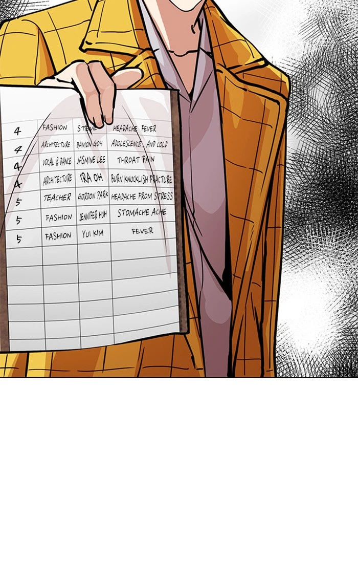 Lookism Chapter 217 — page 60