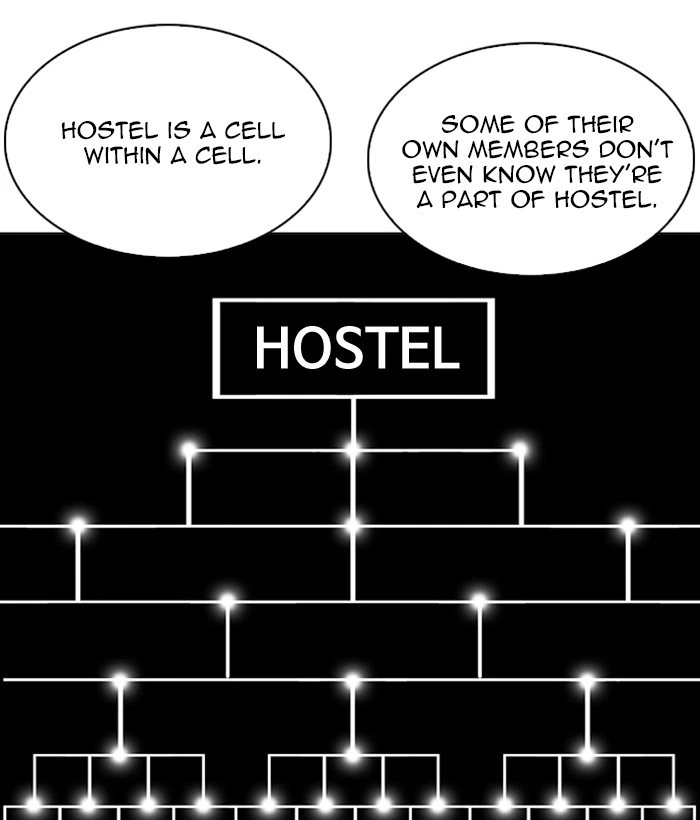 Lookism Chapter 219 — page 114