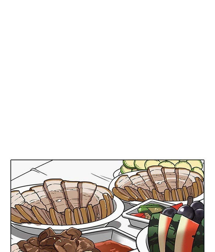 Lookism Chapter 222 — page 47