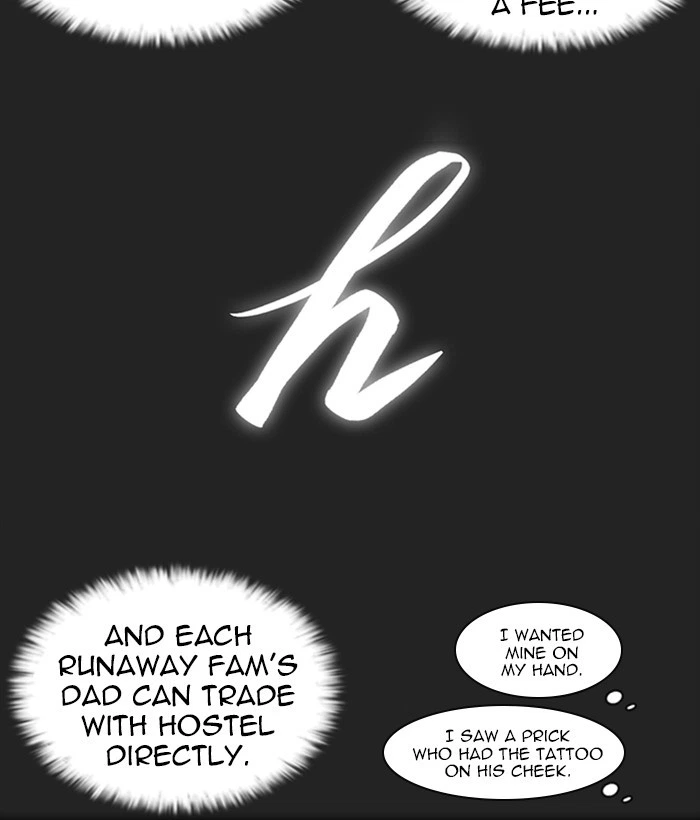 Lookism Chapter 222 — page 106