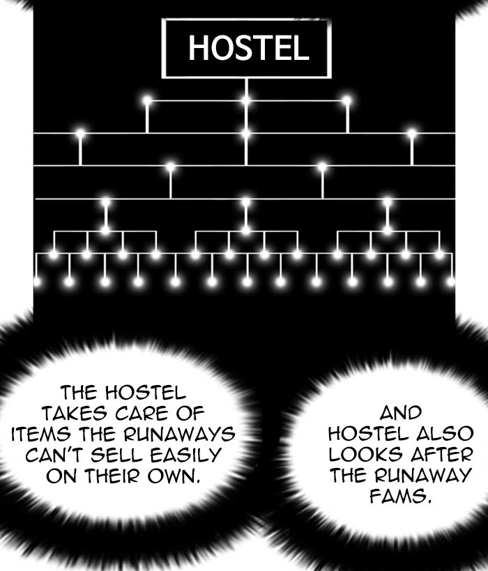 Lookism Chapter 222 — page 109
