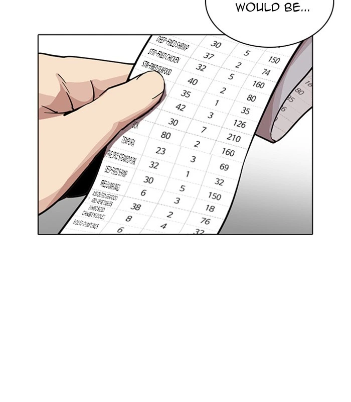 Lookism Chapter 231 — page 5