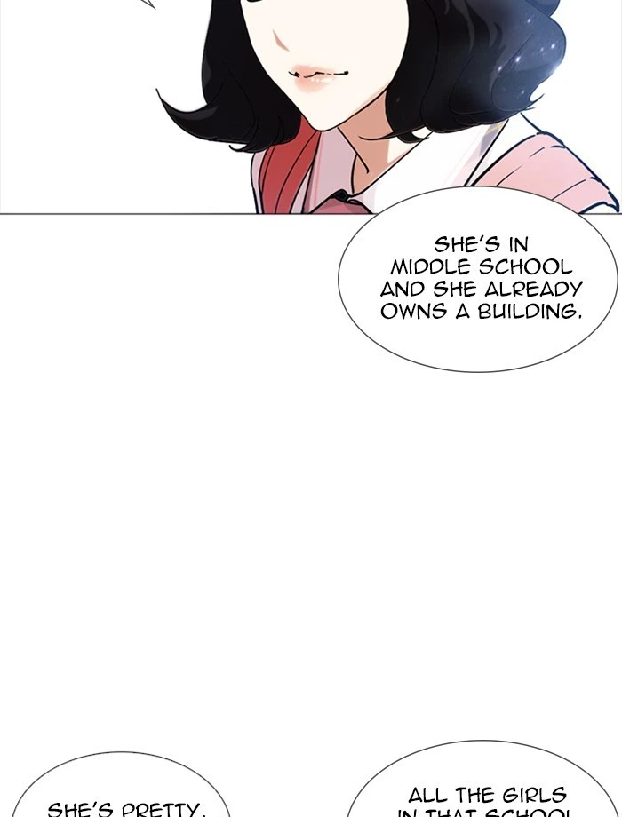 Lookism Chapter 232 — page 21