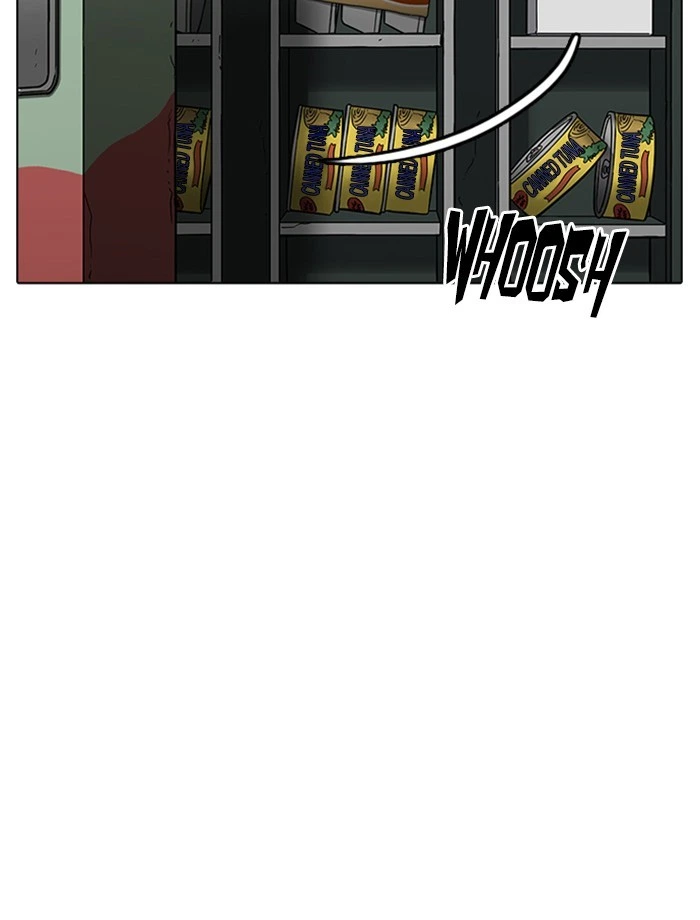 Lookism Chapter 232 — page 115