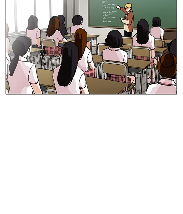 Lookism Chapter 233 — page 84