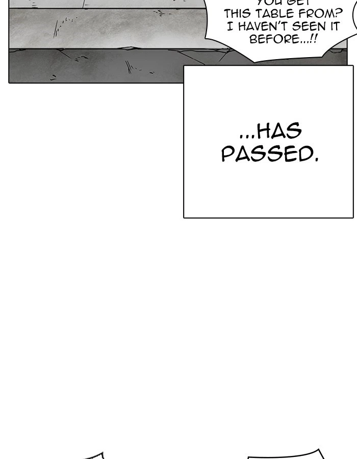Lookism Chapter 237 — page 5