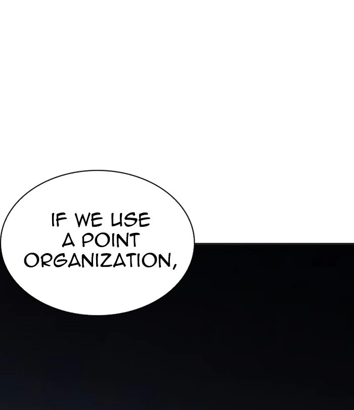 Lookism Chapter 243 — page 101