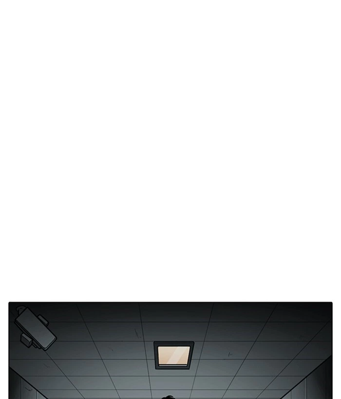 Lookism Chapter 245 — page 1