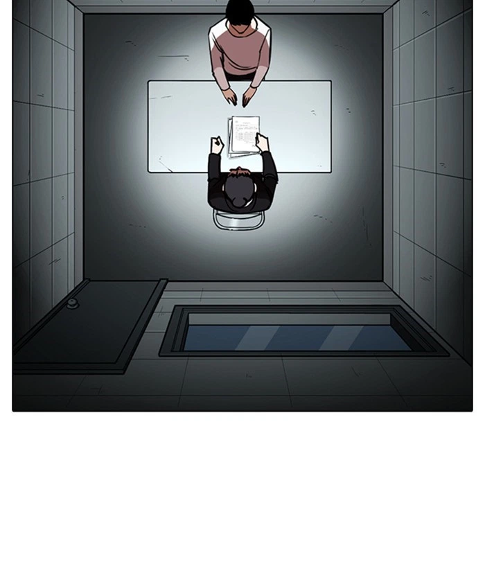 Lookism Chapter 245 — page 2