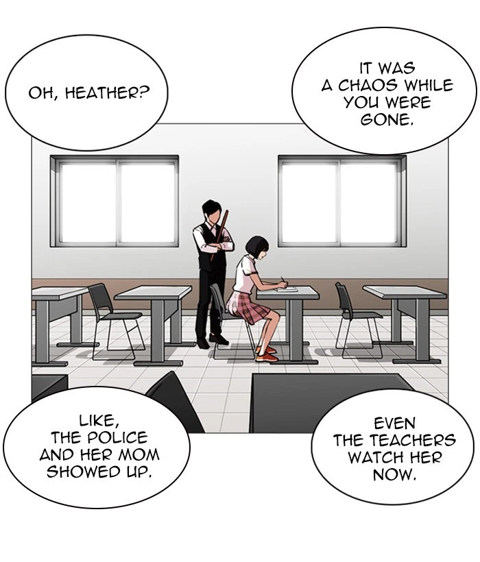 Lookism Chapter 245 — page 95