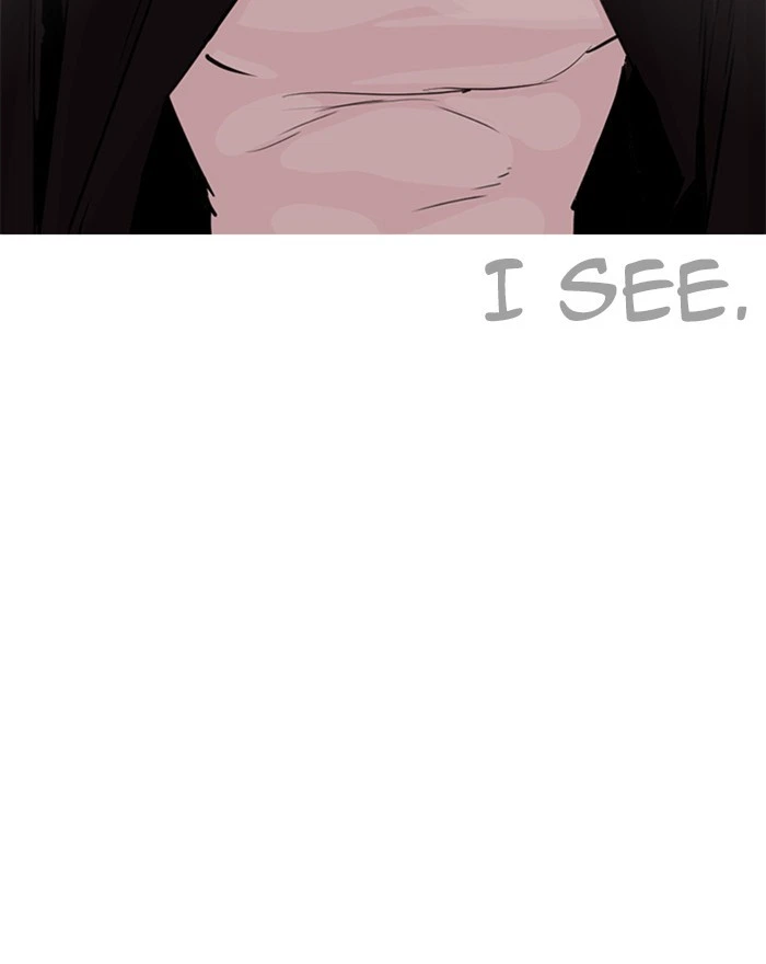 Lookism Chapter 246 — page 41