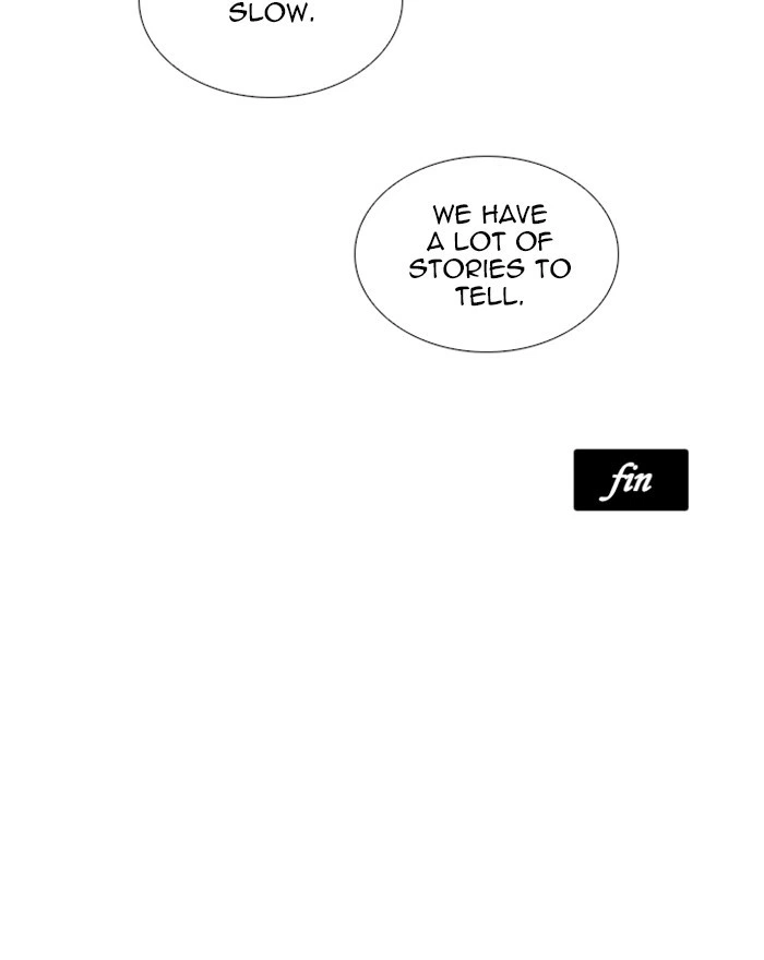 Lookism Chapter 248 — page 121