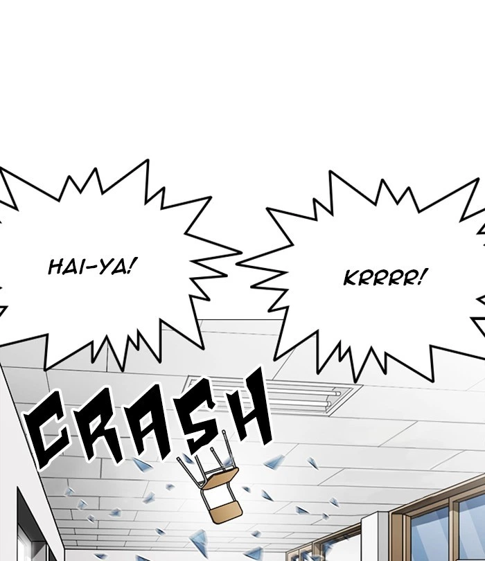 Lookism Chapter 250 — page 114