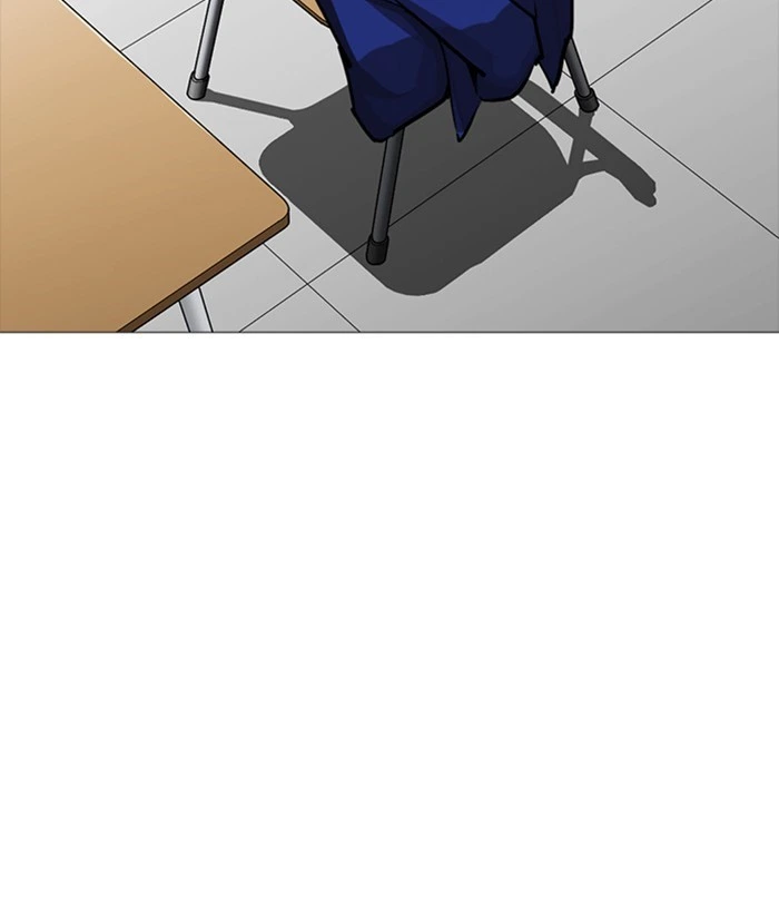 Lookism Chapter 252 — page 107