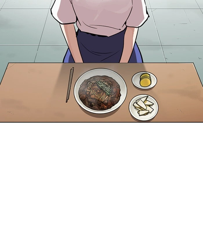 Lookism Chapter 258 — page 77