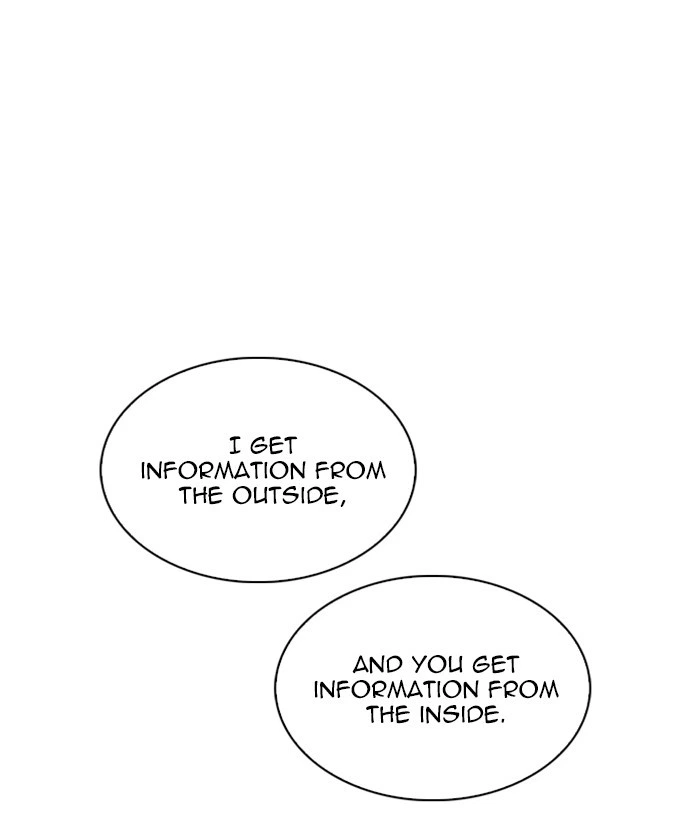 Lookism Chapter 259 — page 87