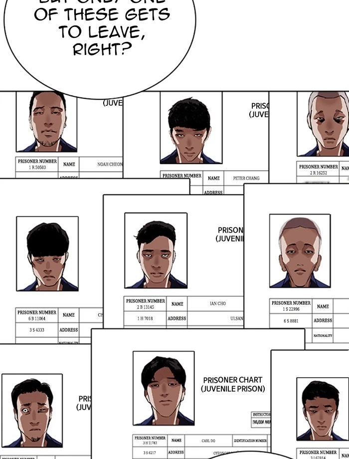 Lookism Chapter 265 — page 167