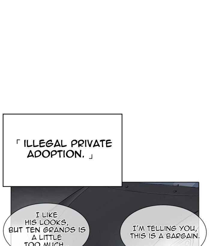 Lookism Chapter 266 — page 11